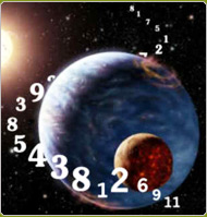 Numerology, Planet Numbers