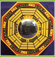 Vastu Shastra Online